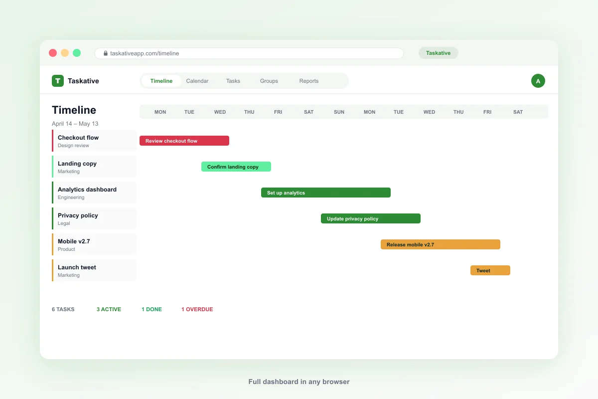 Taskative web dashboard